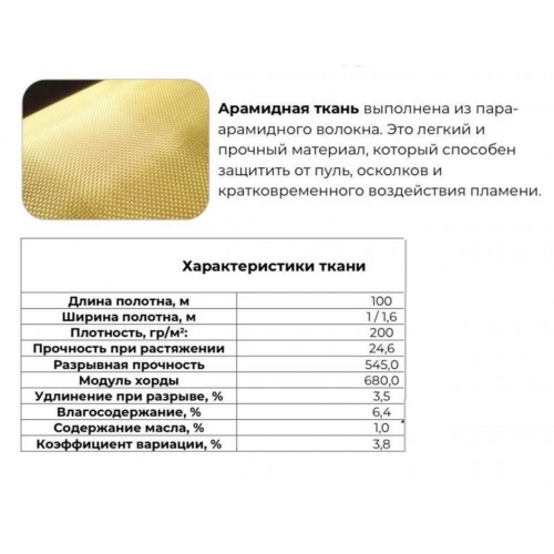 Кевлар, арамидная ткань в полотне / рулон в Симферополе